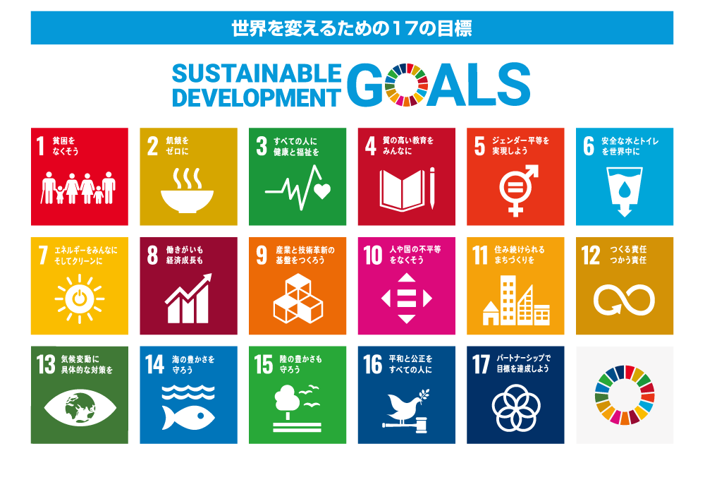 SDGsへの取り組み